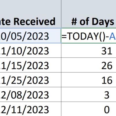 Date and Time Functions in Excel: TODAY, NOW & DATEDIF Explained