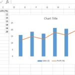 Combo Chart in Excel: Mix Different Chart Types Easily