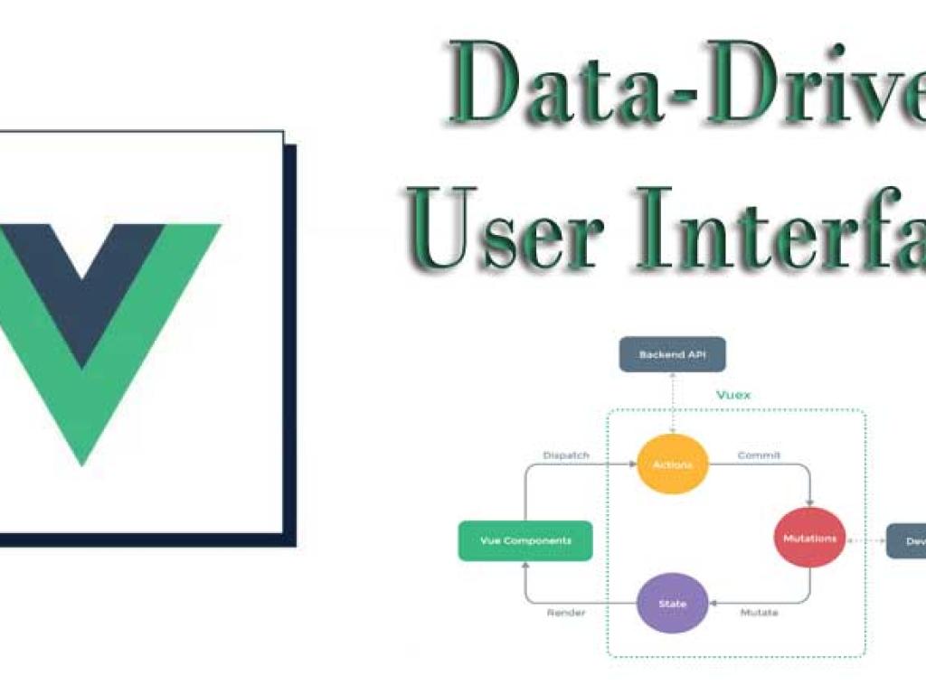 Create Data-Driven User Interfaces in Vue Step by Step