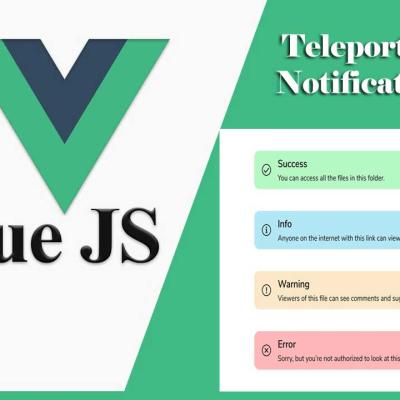 Real-World Example: Teleporting Notifications
