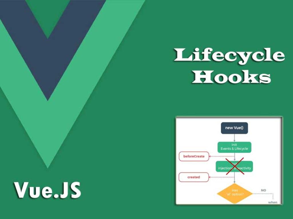 Vue Lifecycle Hooks Explained with Examples