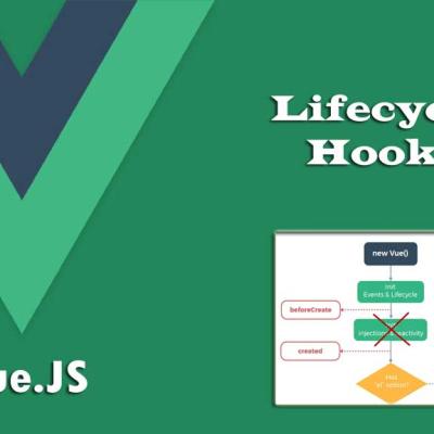 Vue Lifecycle Hooks Explained with Examples