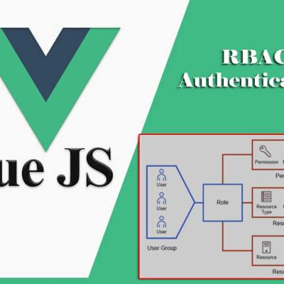 Vue.js Authentication & Role-Based Access Control (RBAC) — Practical Guide