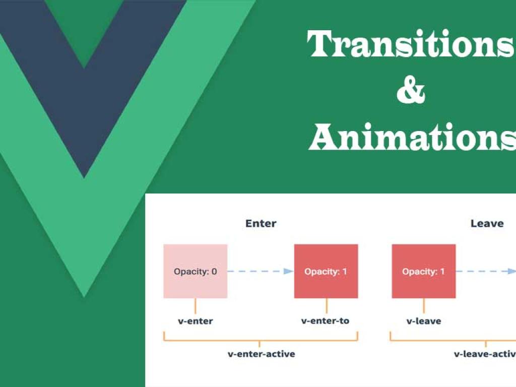 Vue.js Transitions & Animations: Real-World Dashboard Example