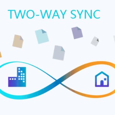 Implementing A Two-way Sync For Google Drive In Java