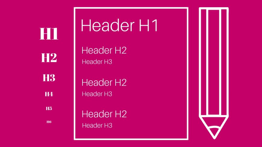 HTML Header Tags: A Comprehensive Guide with Examples