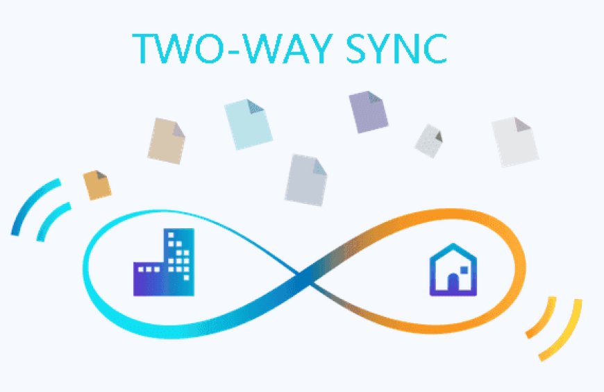 Implementing A Two-way Sync For Google Drive In Java
