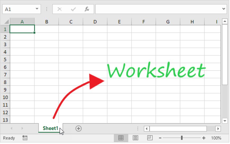Workbook vs Worksheet in Microsoft Excel: Main Differences