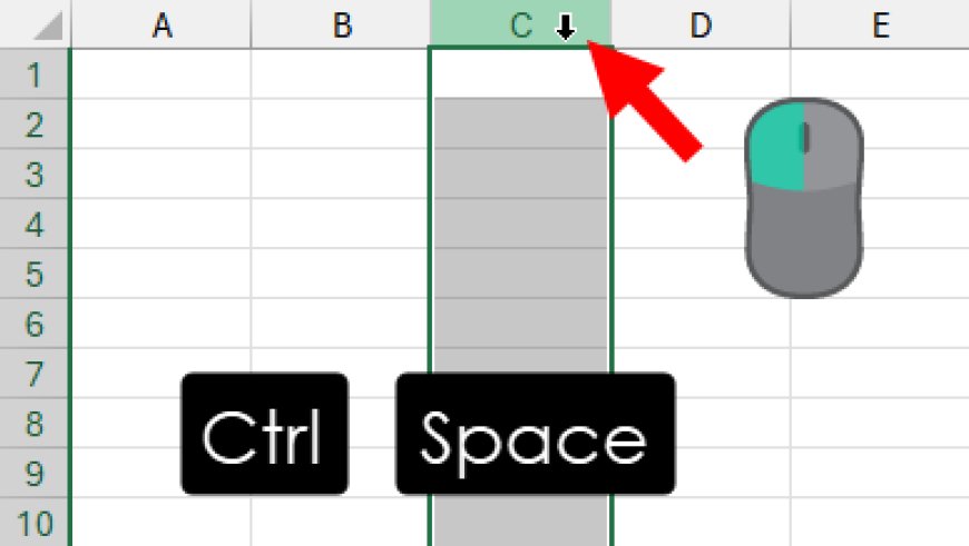 All About Column in Microsoft Excel