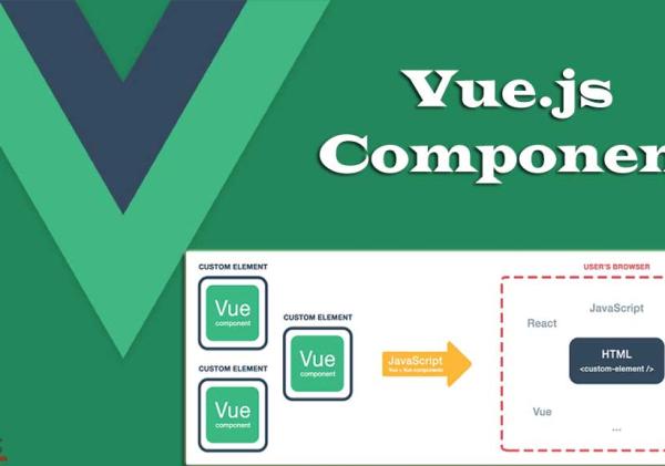 Building Your First Vue.js Component Step by Step Tutorial