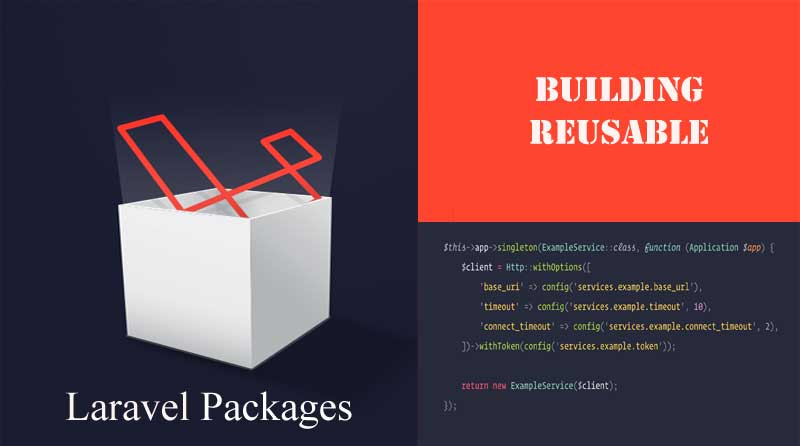 Building Reusable Laravel Packages: Step-by-Step Guide from Scratch